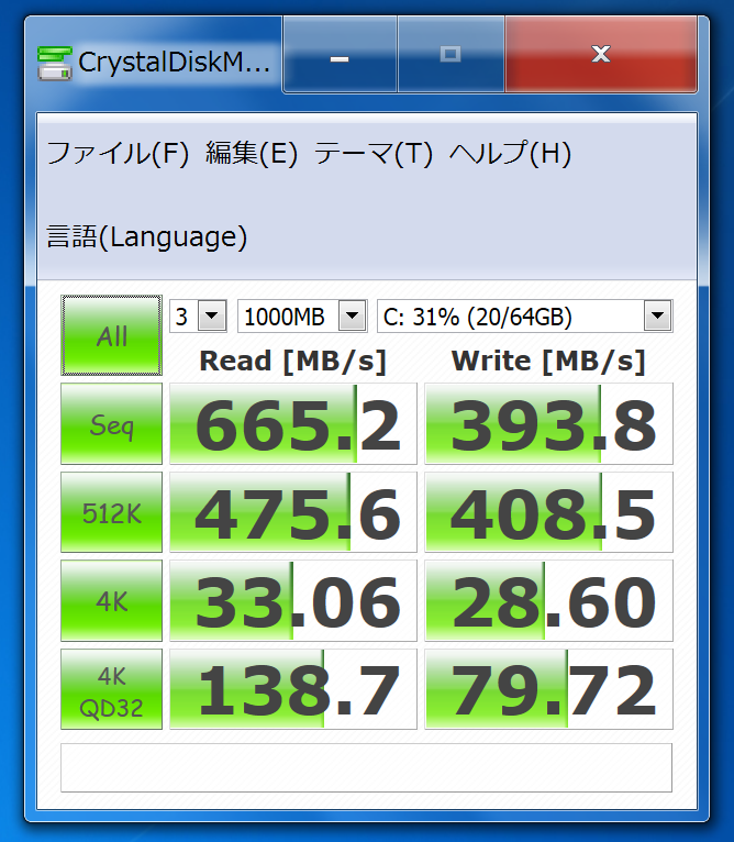 Mac Book Pro Late 2013 竹モデルのスコア